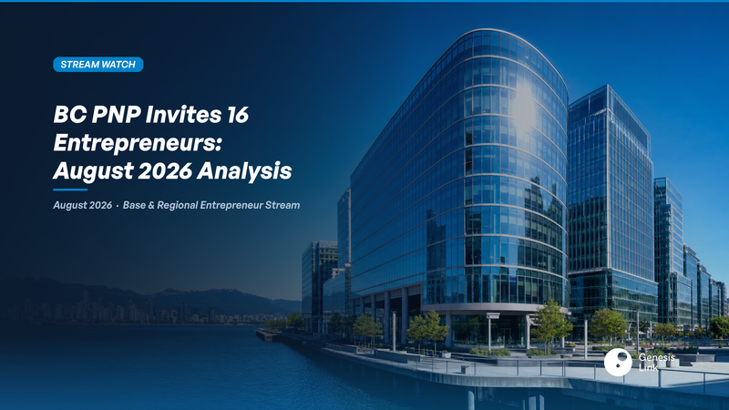 BC PNP Entrepreneur Draw August 25, 2026: 16 Invitations Issued — What Advisors Need to Know