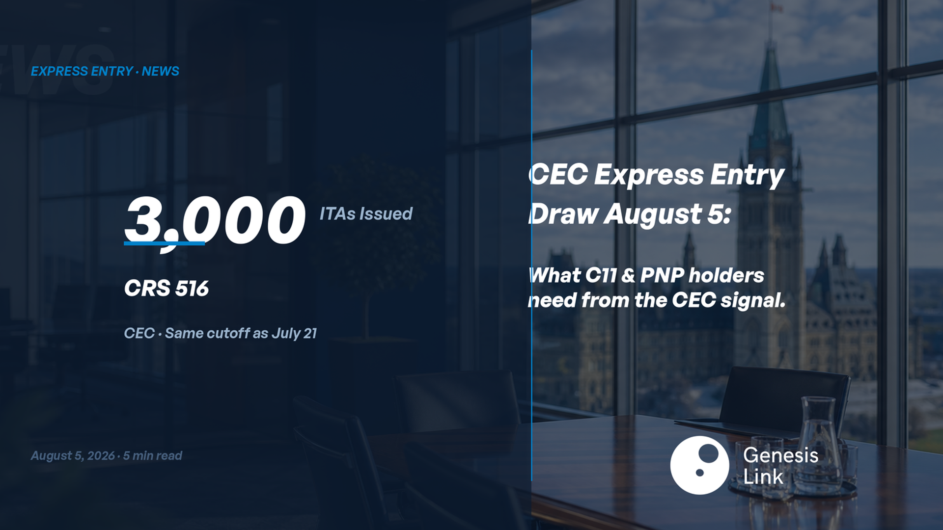 Express Entry CEC Draw August 5 2026: 3,000 ITAs at CRS 516