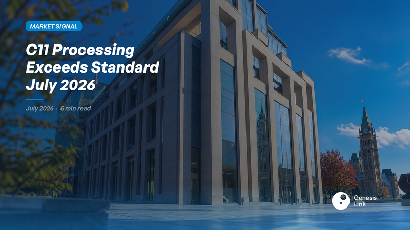In-Canada Work Permit Processing Exceeds IRCC Service Standard in July 2026: What C11 Advisors Need to Know