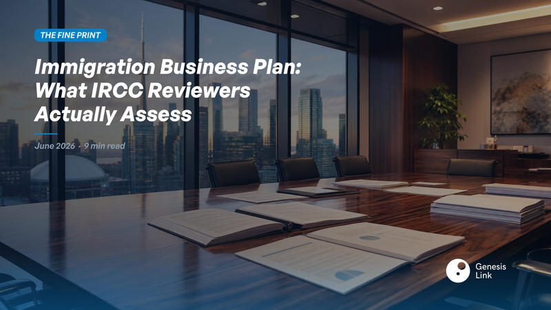 Immigration Business Plan Canada: What IRCC Reviewers Actually Assess, Section by Section (2026)