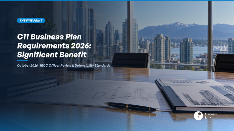 C11 Work Permit Business Plan Requirements 2026: Significant Benefit, Financials, and Officer Defensibility