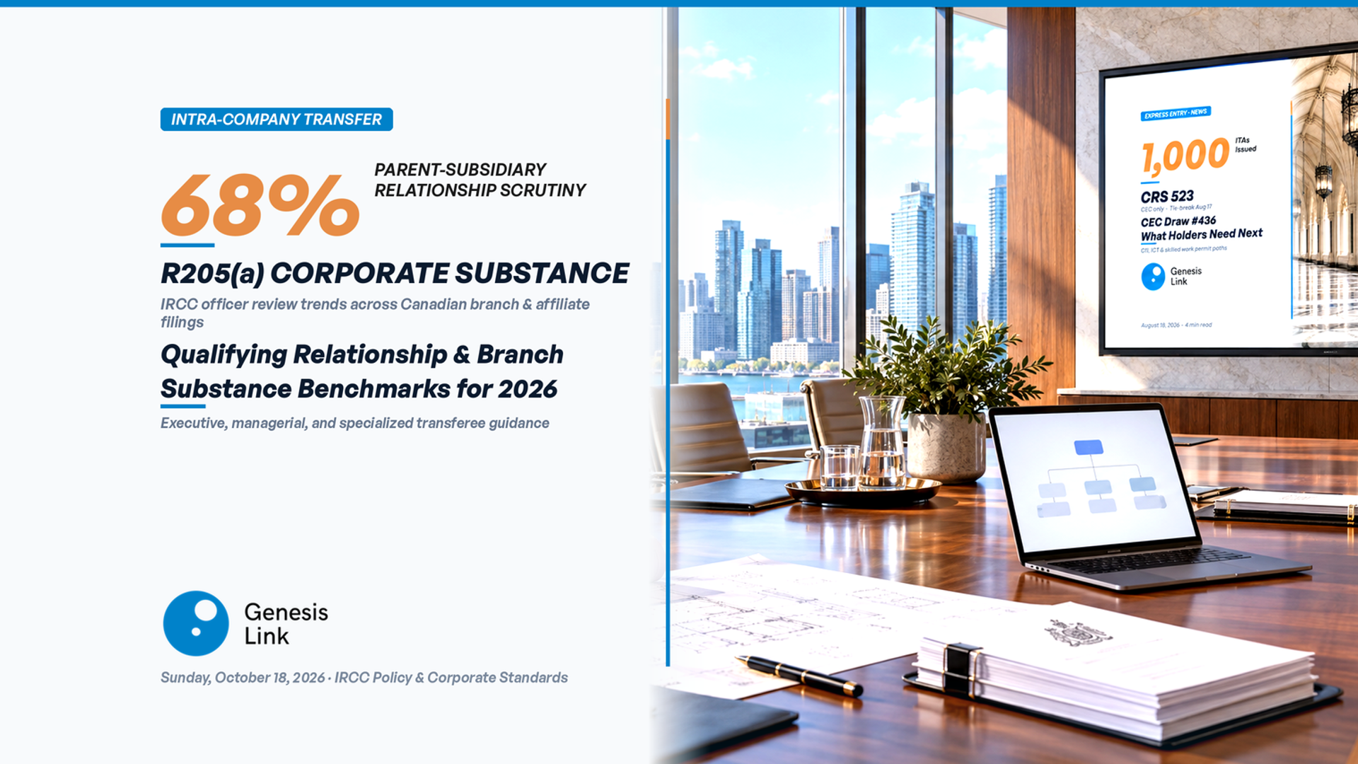 ICT Qualifying Relationship and Corporate Substance: IRCC Adjudication Standards in 2026