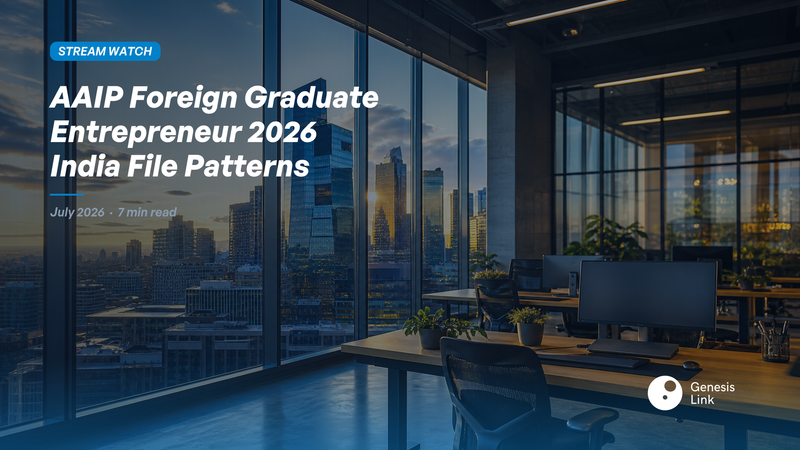 AAIP Foreign Graduate Entrepreneur Stream 2026: Patterns from Indian Applicant Files