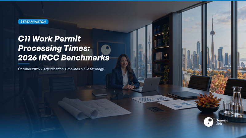 C11 Work Permit Processing Times 2026: IRCC Timelines, Adjudication Factors & File Strategy