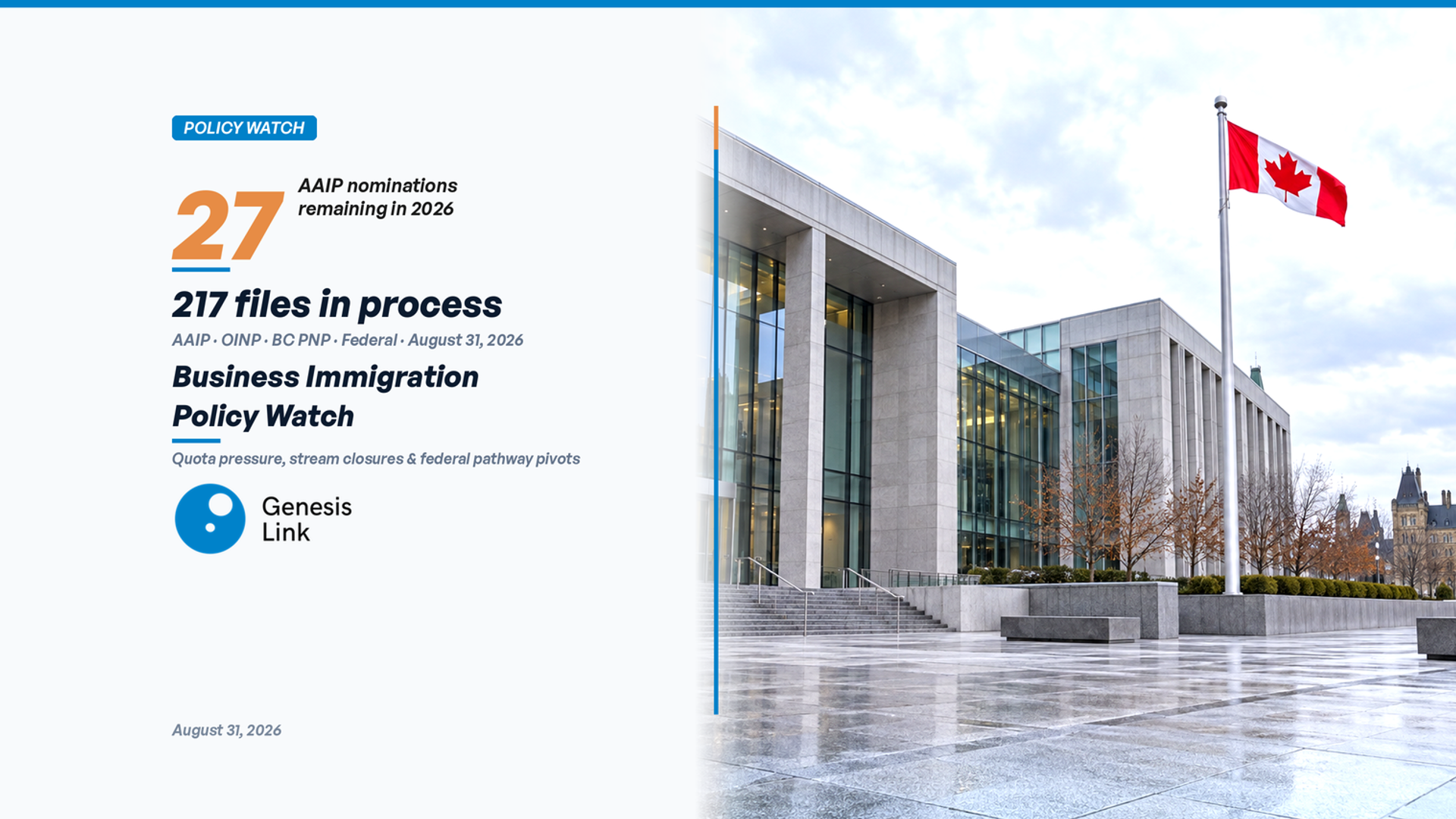 Business Immigration Policy Watch, August 31, 2026