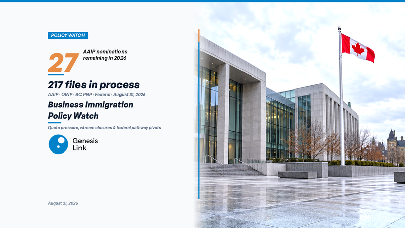 Business Immigration Policy Watch, August 31, 2026