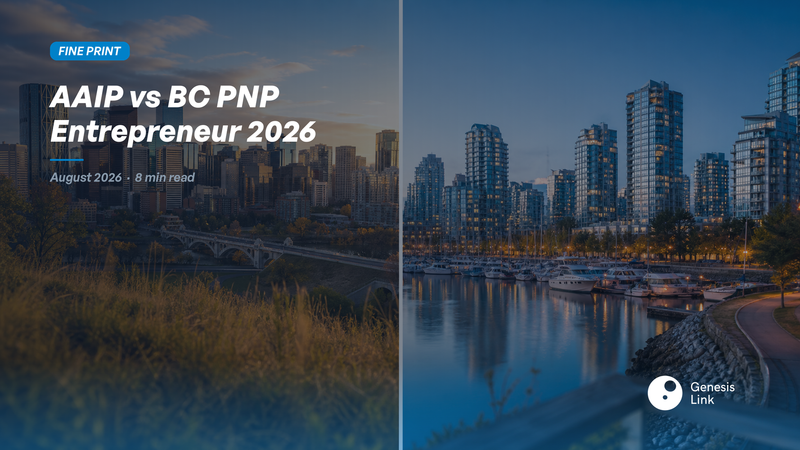 AAIP vs BC PNP Entrepreneur 2026: Capacity Gates Before Capital Floors