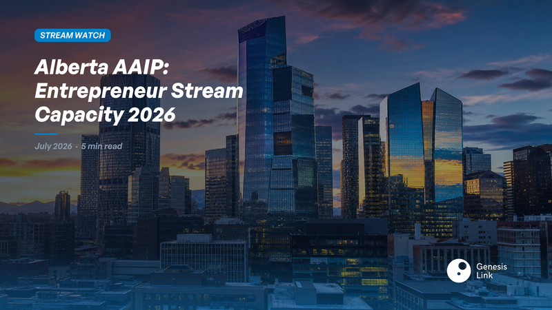 Alberta AAIP Entrepreneur Stream: What the H1 2026 Allocation Data Tells Advisors