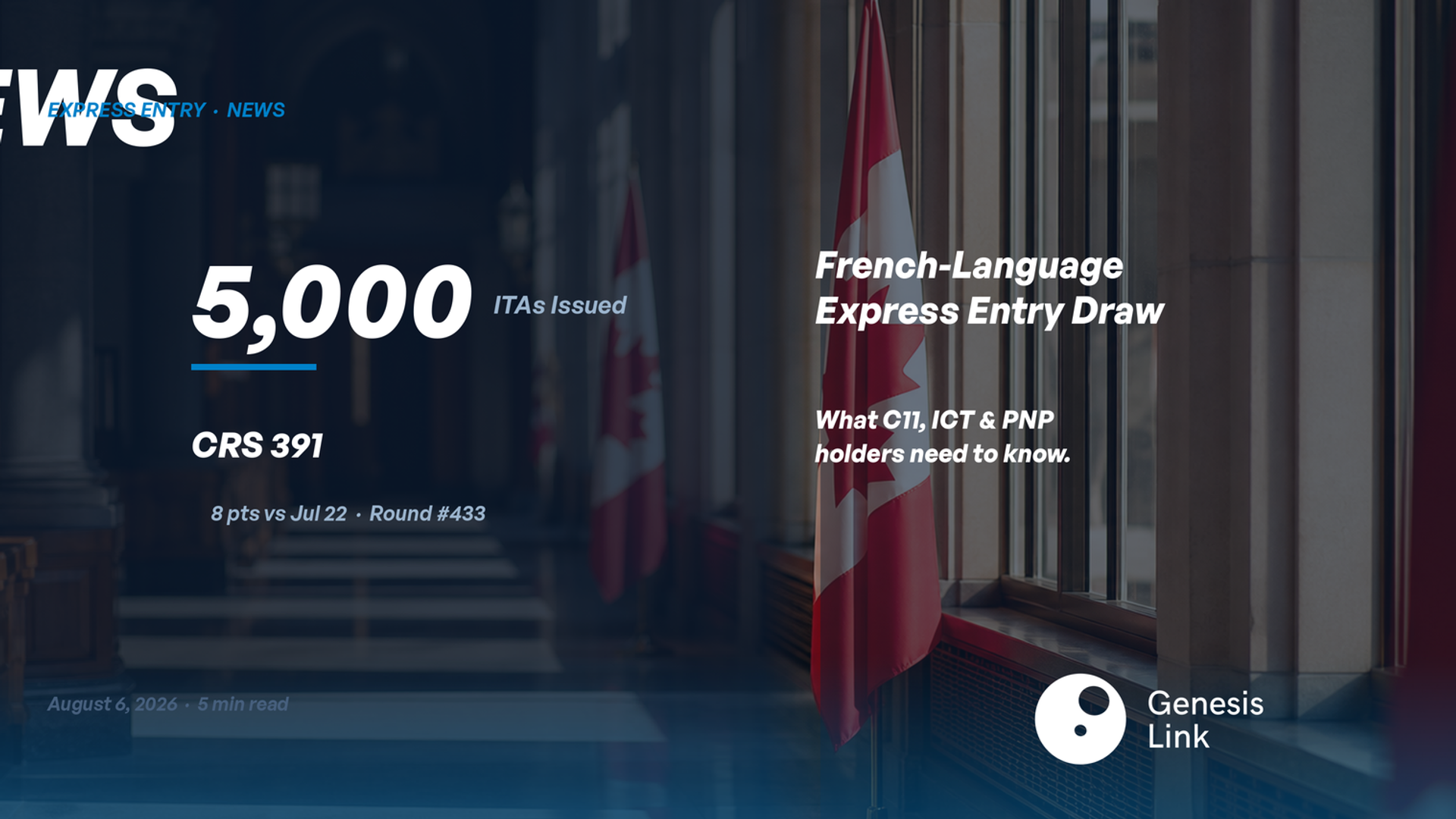 Express Entry French-Language Draw August 6 2026: 5,000 ITAs at CRS 391