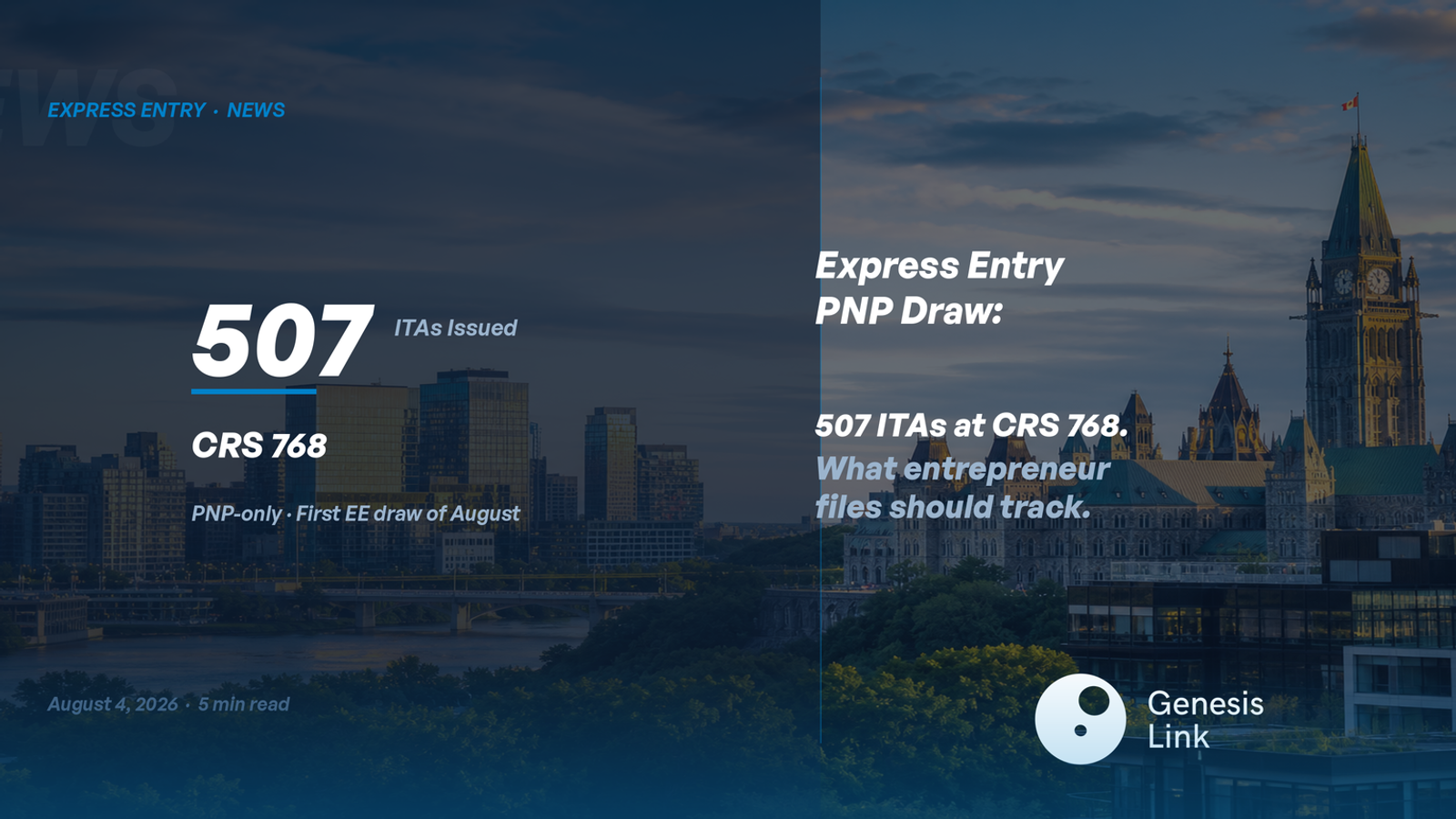 Express Entry PNP Draw August 4, 2026: 507 ITAs at CRS 768