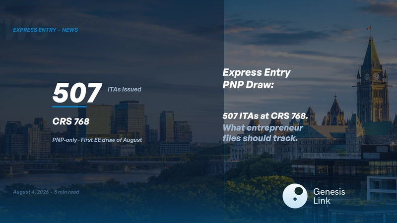 Express Entry PNP Draw August 4, 2026: 507 ITAs at CRS 768