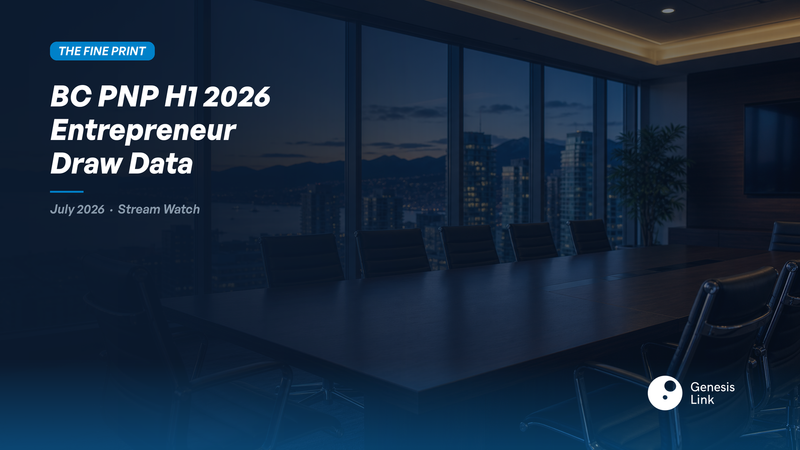 BC PNP Entrepreneur Immigration July 2026: What H1 Draw Data Tells Advisors