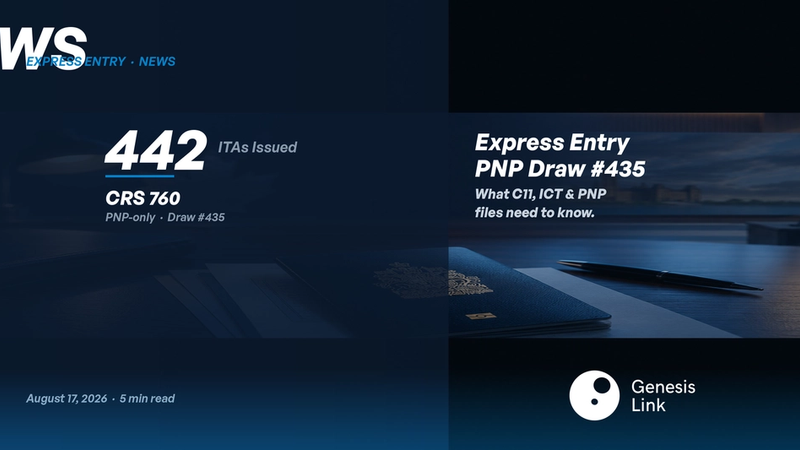 Express Entry Draw #435 August 17 2026: PNP-Only Round Issues 442 ITAs at CRS 760