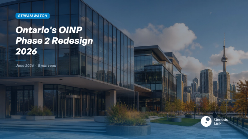 OINP Phase 2 Entrepreneur Stream 2026: What Business Immigration Advisors Need to Know Now