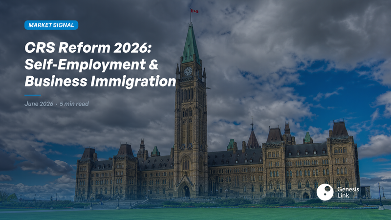 Express Entry CRS Reform Fall 2026: What the Self-Employment Exclusion Means for Business Immigration