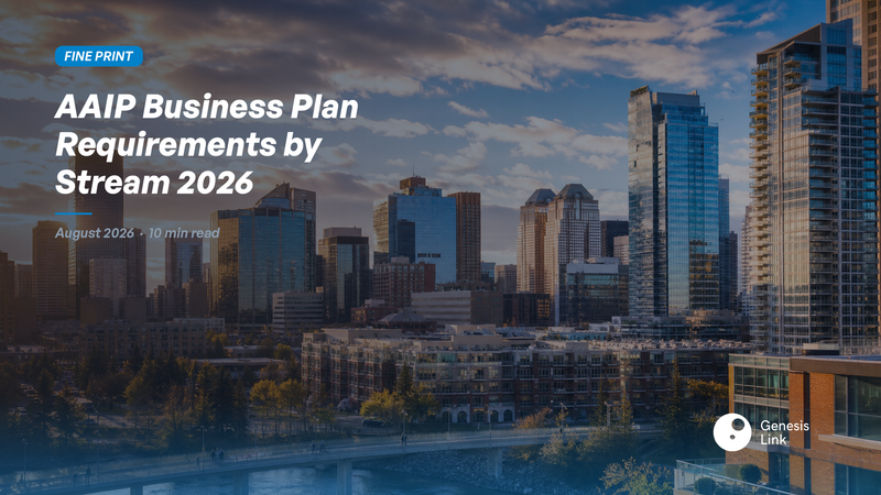 AAIP Business Plan Requirements by Stream 2026: What Reviewers Actually Test
