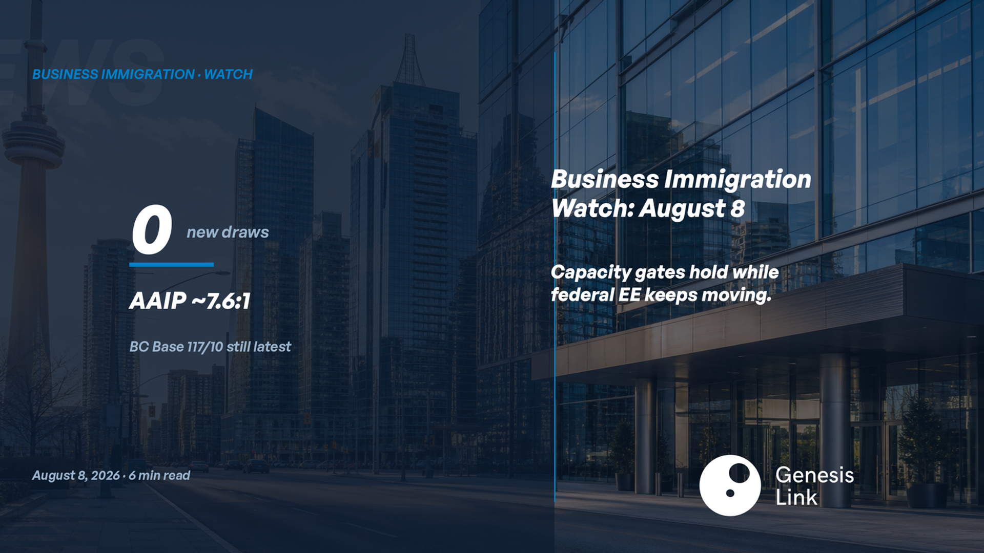 Business Immigration Watch: August 8, 2026, Quiet Draw Day, Capacity Gates Still Bind