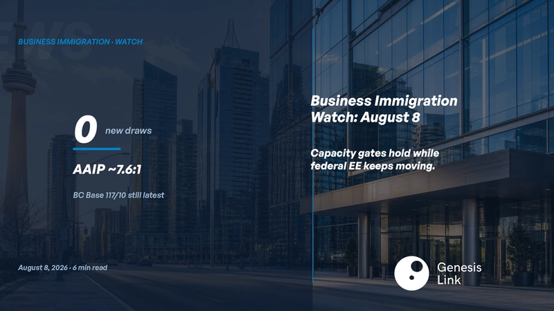 Business Immigration Watch: August 8, 2026, Quiet Draw Day, Capacity Gates Still Bind
