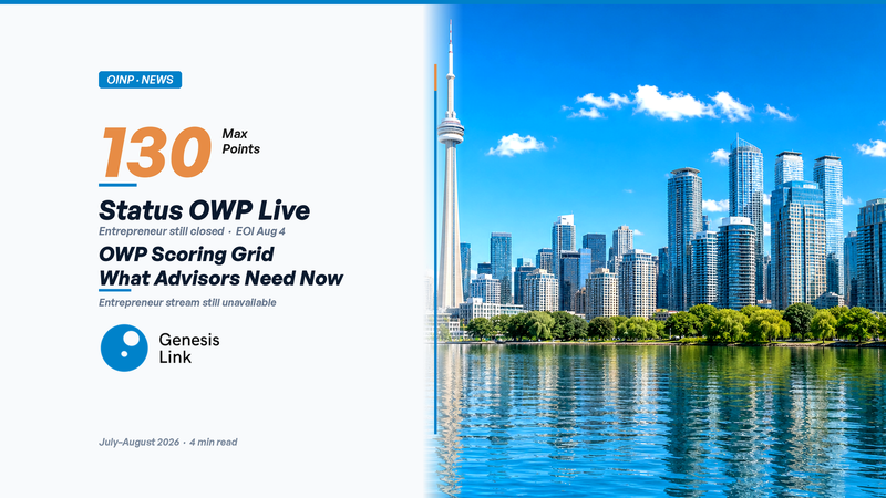 OINP Workforce Priority Scoring and Entrepreneur Stream Status, July 2026