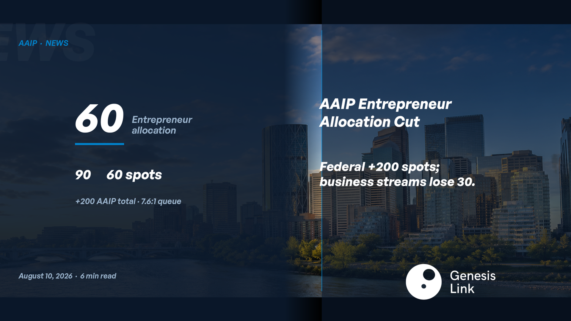 AAIP Entrepreneur Allocation Cut to 60 After Federal +200 Nomination Boost (August 10, 2026)