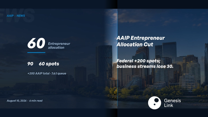 AAIP Entrepreneur Allocation Cut to 60 After Federal +200 Nomination Boost (August 10, 2026)