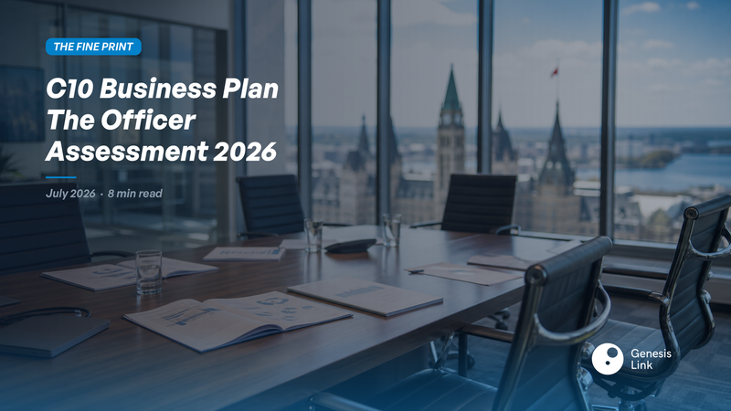 C10 Work Permit Business Plan Requirements 2026: The Officer Assessment Standard