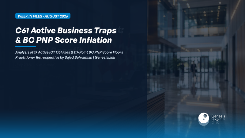 Week in Files: C61 Active Business Traps and BC PNP Score Inflation August 14 2026