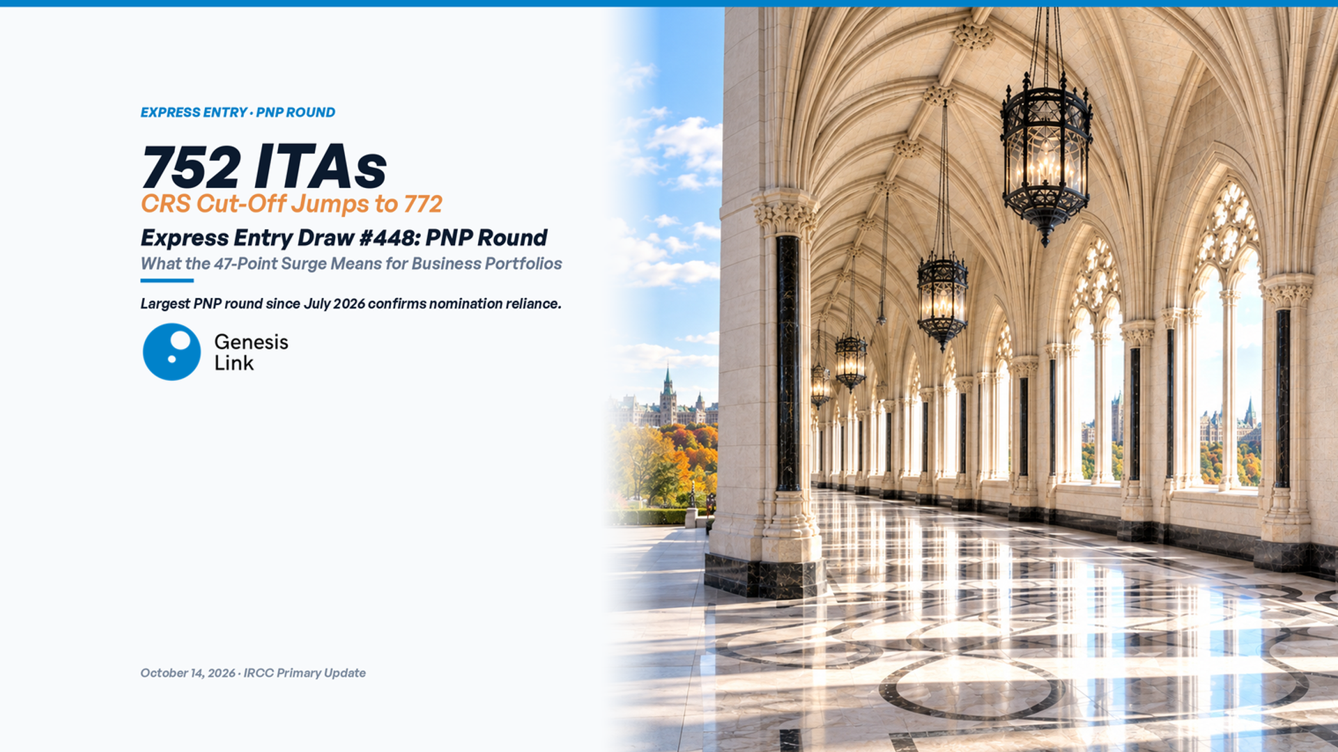Express Entry Draw #448: IRCC Issues 752 ITAs to Provincial Nominees as CRS Jumps to 772
