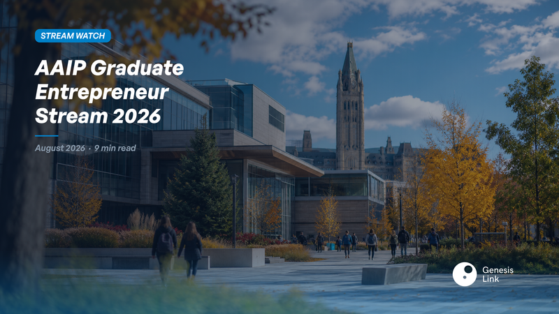 AAIP Graduate Entrepreneur Stream 2026: Points Grid, PGWP Timing and Business Plan Design