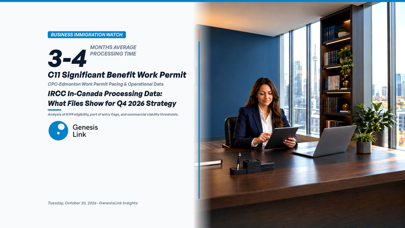 C11 Work Permit Processing Times in Canada: What Q4 2026 Adjudication Trends Show