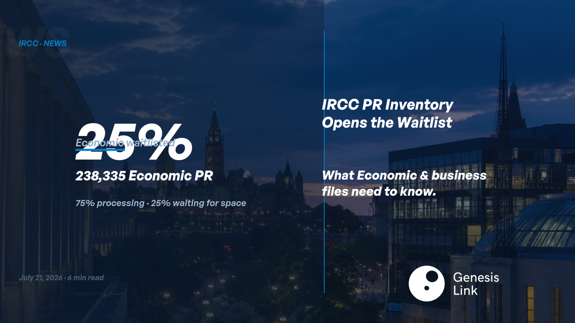 IRCC Opens the Book on Waitlisted PR Applications: What the July 21, 2026 Inventory Means for Economic and Business Files