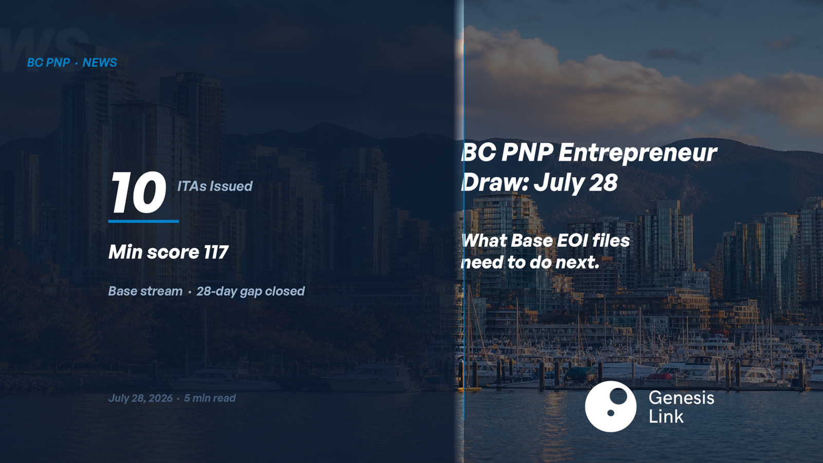 BC PNP Entrepreneur Draw July 28, 2026: 10 Base ITAs at Score 117