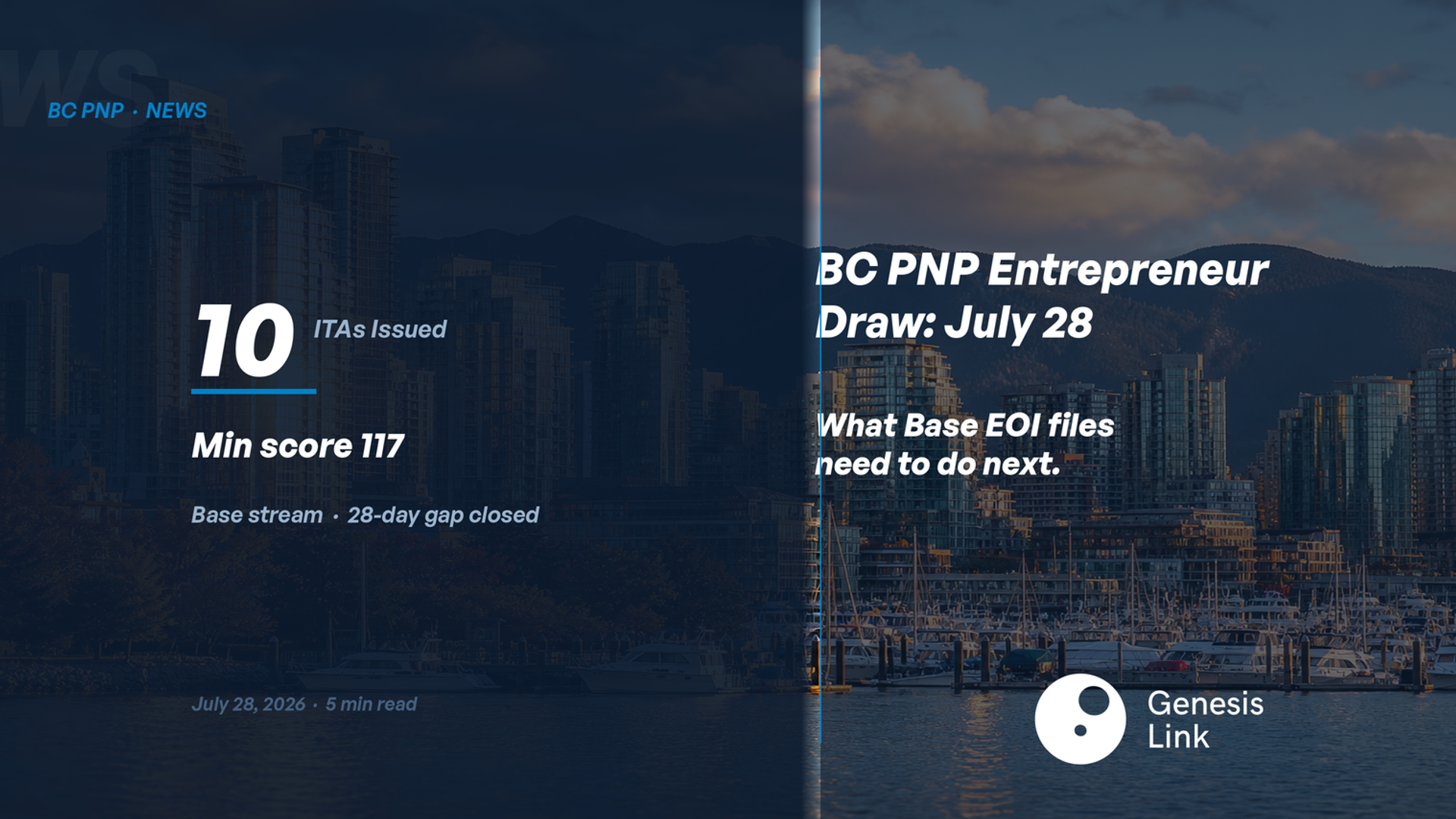 BC PNP Entrepreneur Draw July 28, 2026: 10 Base ITAs at Score 117