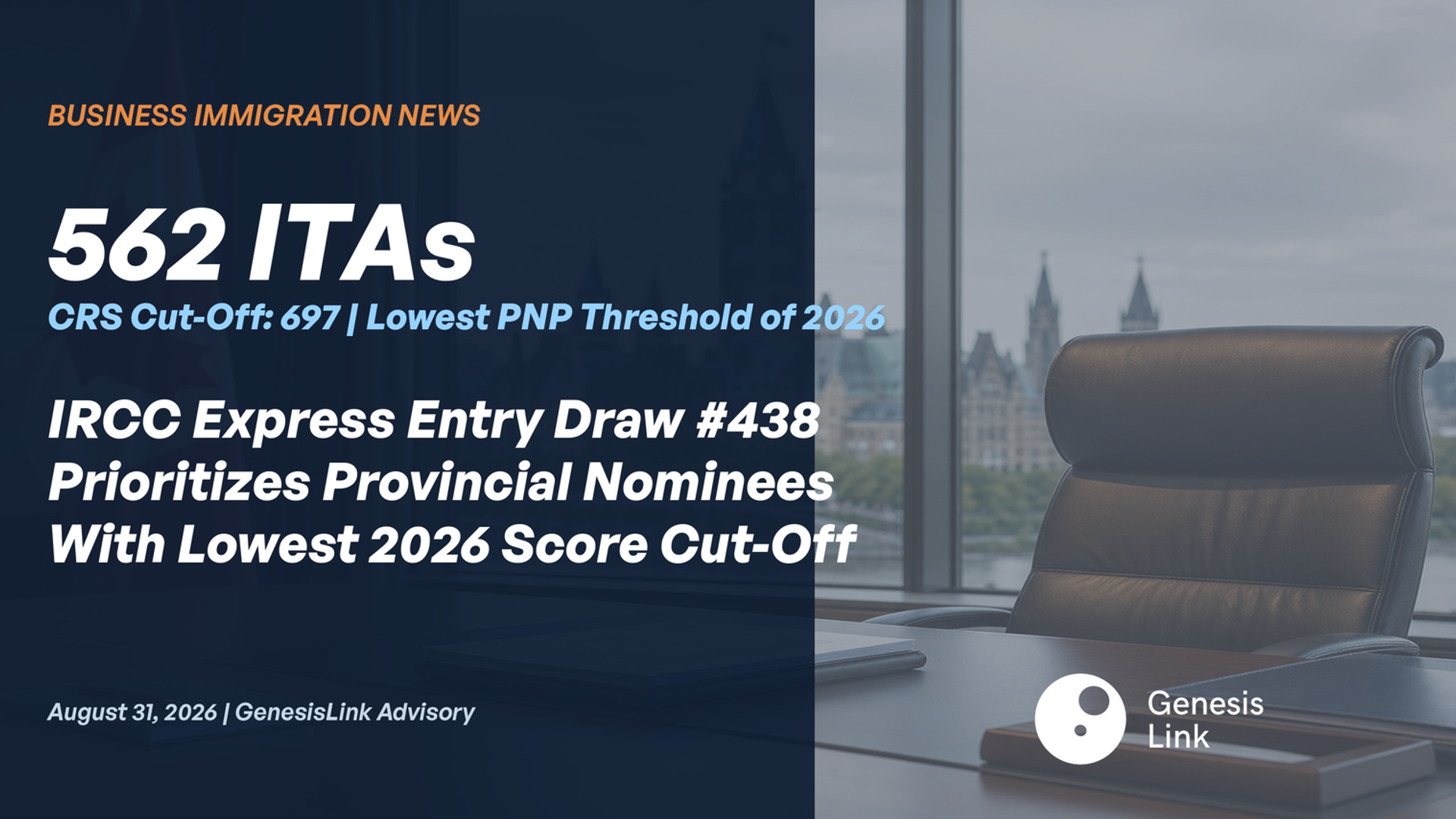 IRCC Express Entry Draw #438: 562 Provincial Nominees Invited as Cut-Off Drops to 697