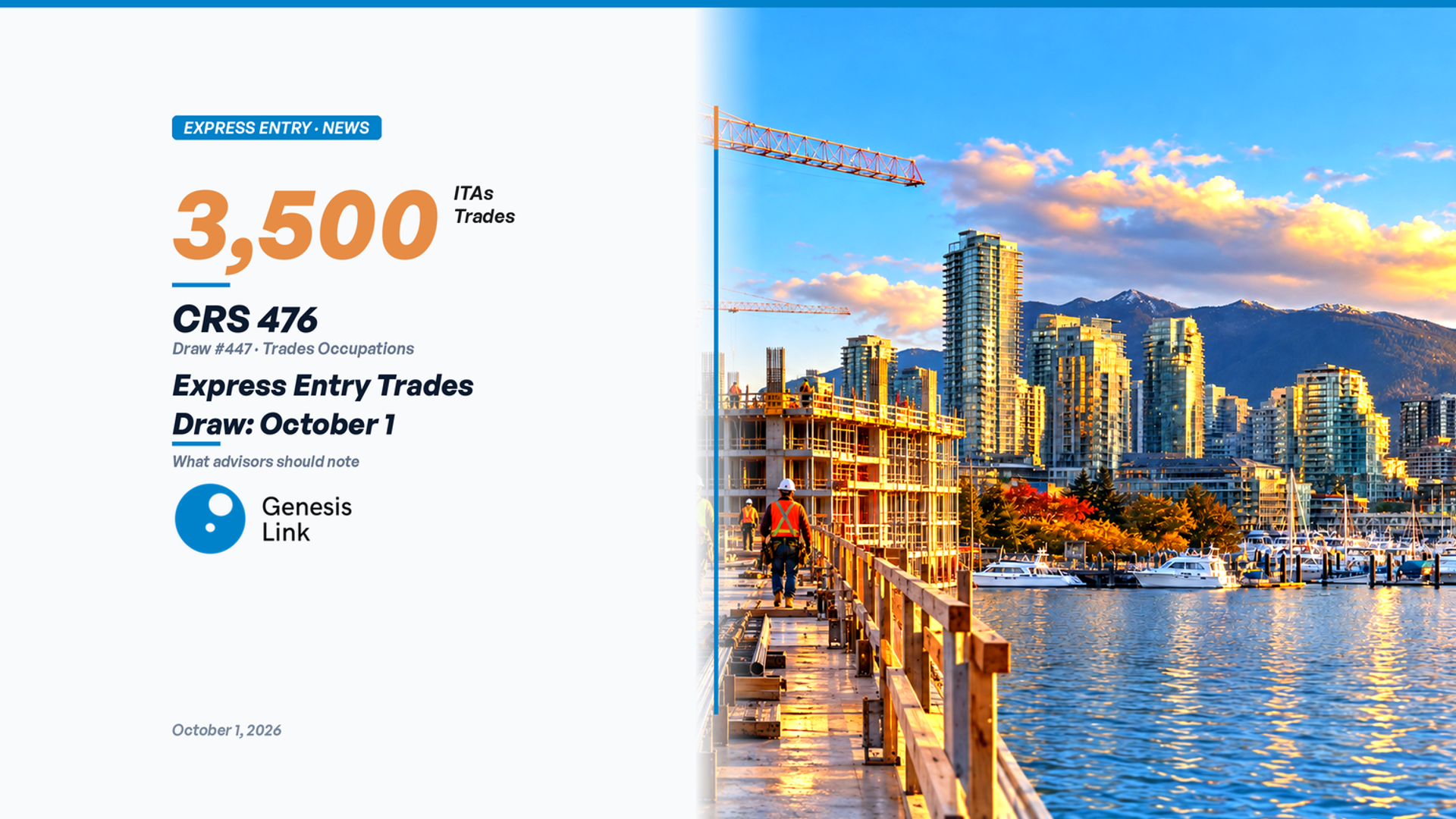 Express Entry Draw #447: 3,500 Trades ITAs at CRS 476 (October 1, 2026)