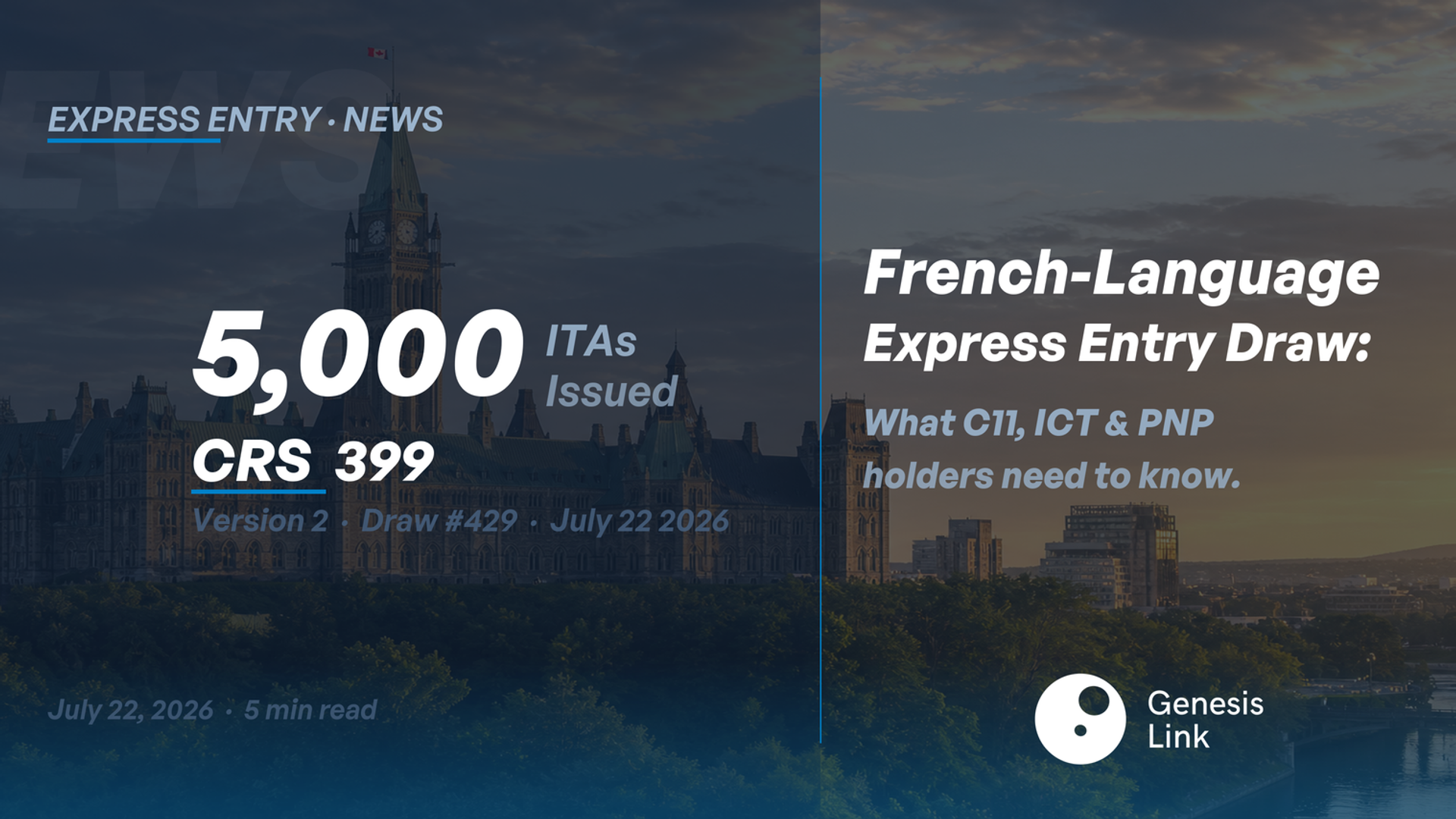 Express Entry French-Language Draw July 22 2026: 5,000 ITAs at CRS 399