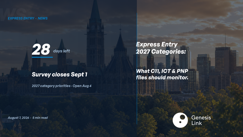 Express Entry 2027 Category Consultation, What Business Immigration Files Need by September 1, 2026
