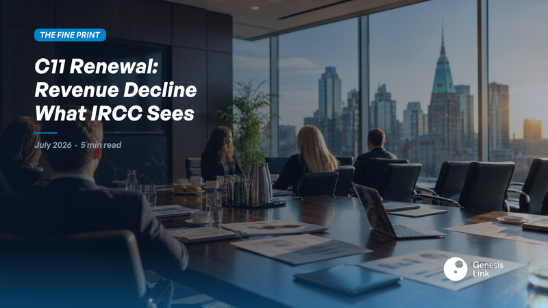 Can You Renew a C11 Work Permit If Your Business Revenue Has Declined?