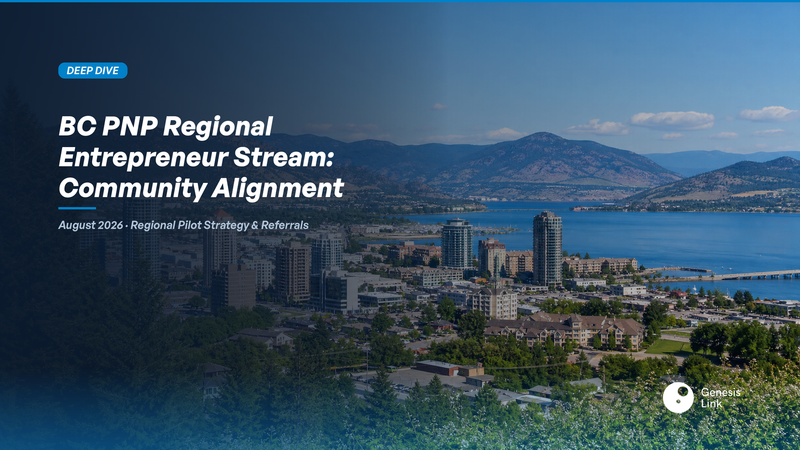 BC PNP Regional Entrepreneur Stream 2026: Community Alignment Strategy