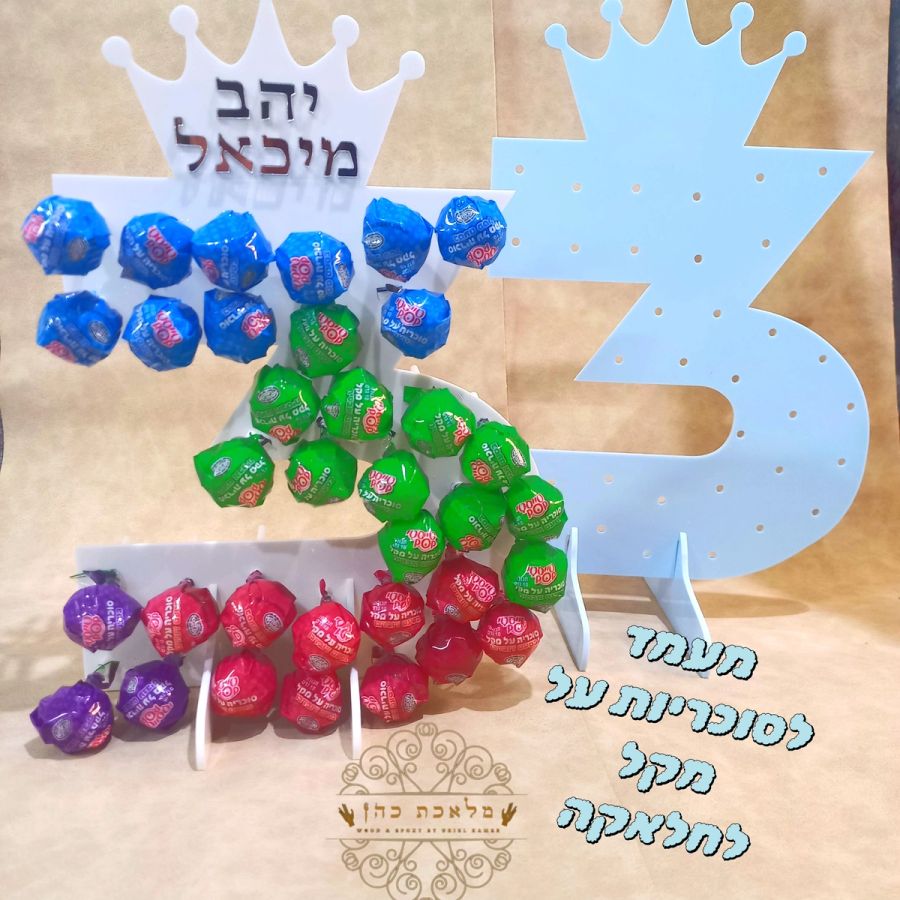 מעמד סוכריות חלאקה בעיצוב ספרה 3
