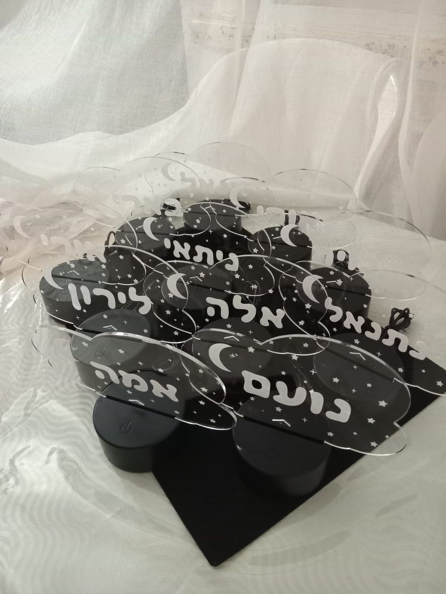 מנורת לד במגוון דגמים מתוקים
