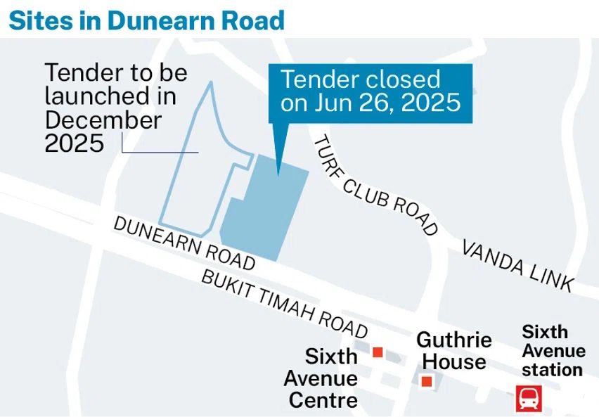 Dunearn House