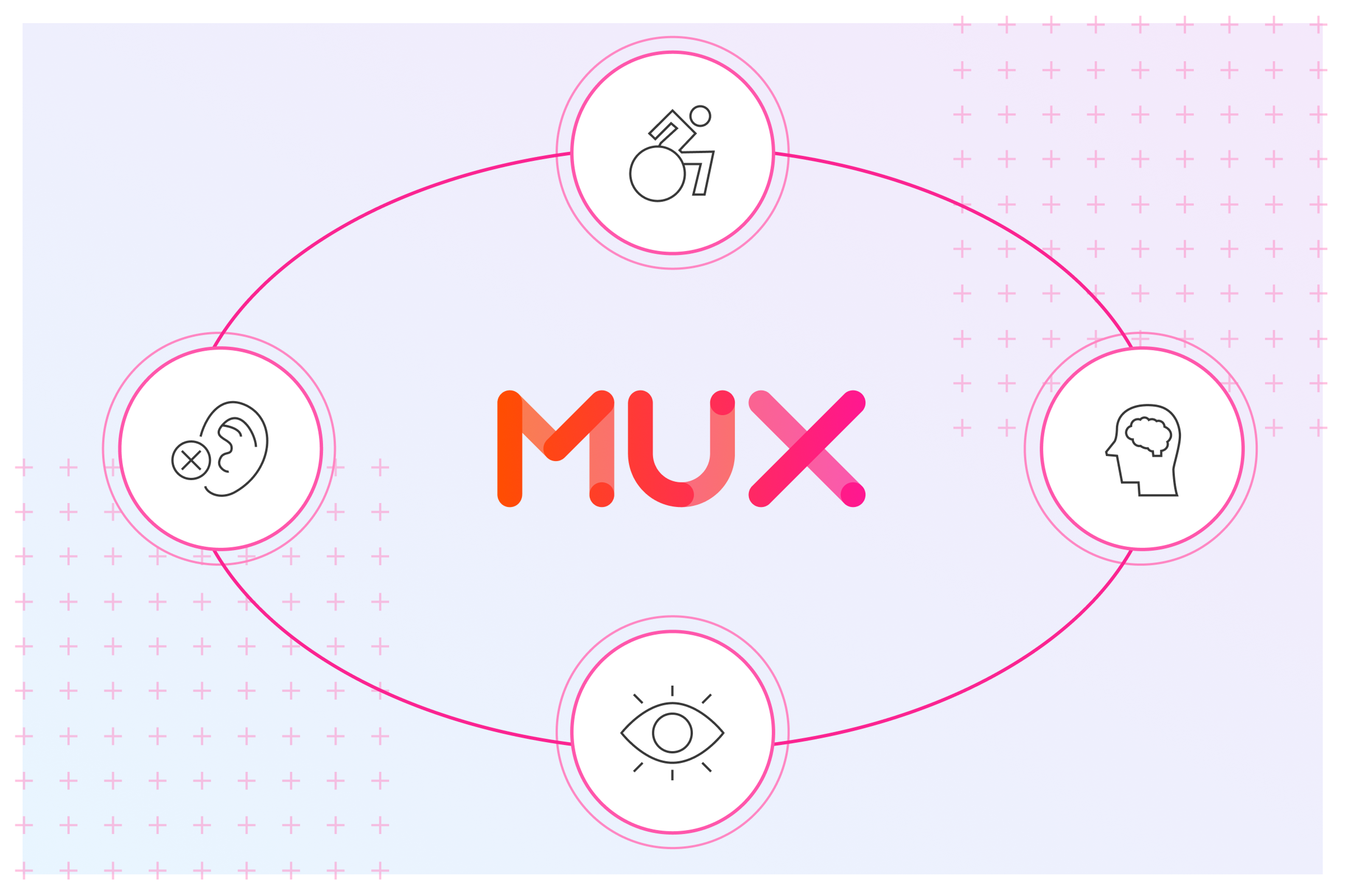 accessibility-at-work