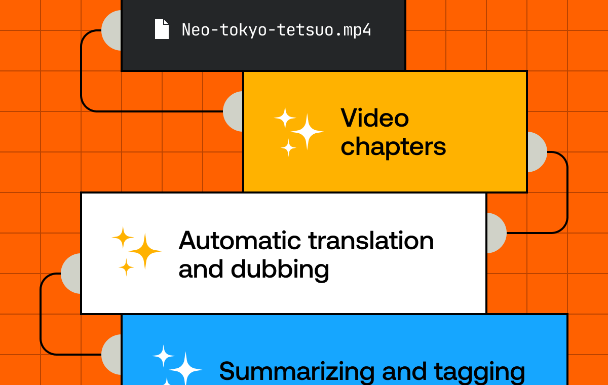 使用这些AI示例工作流提升您的视频体验
