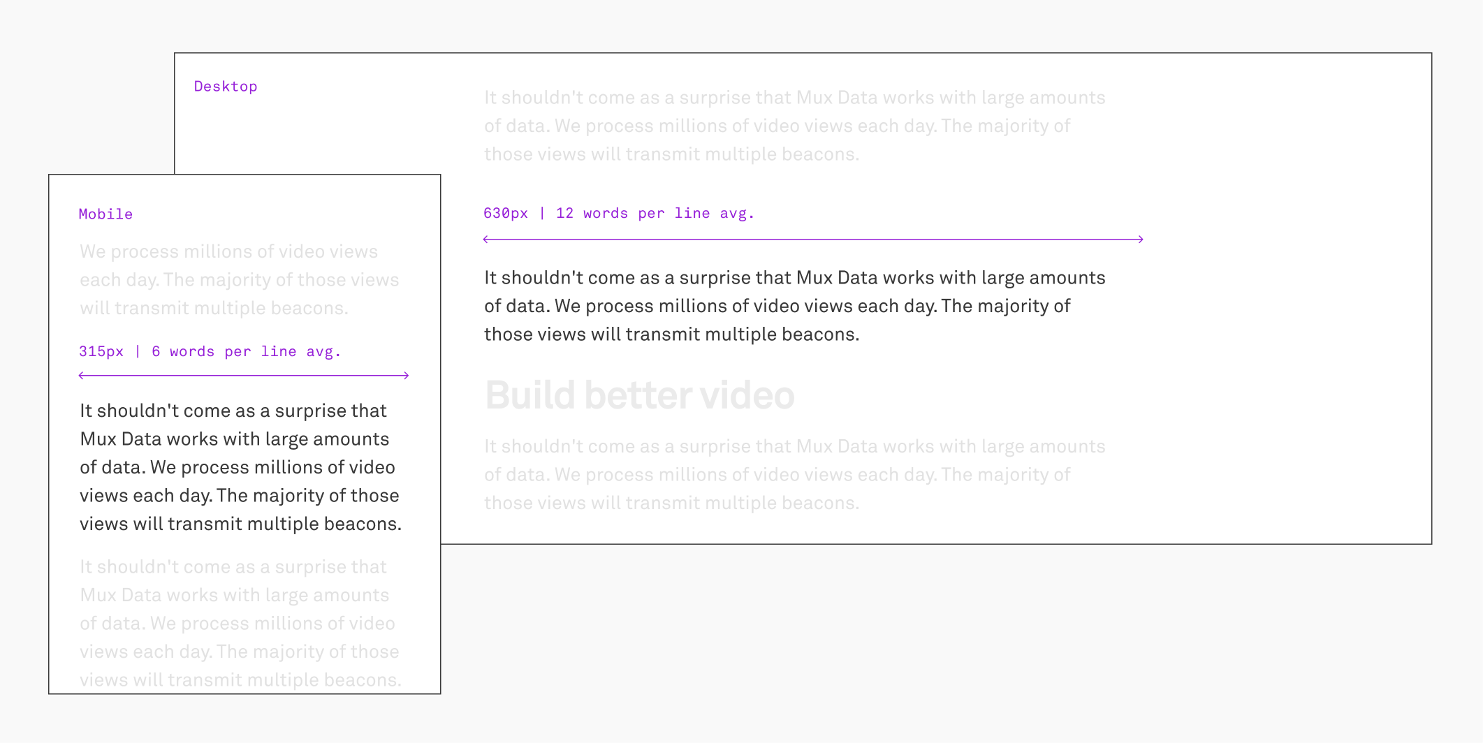 text body width