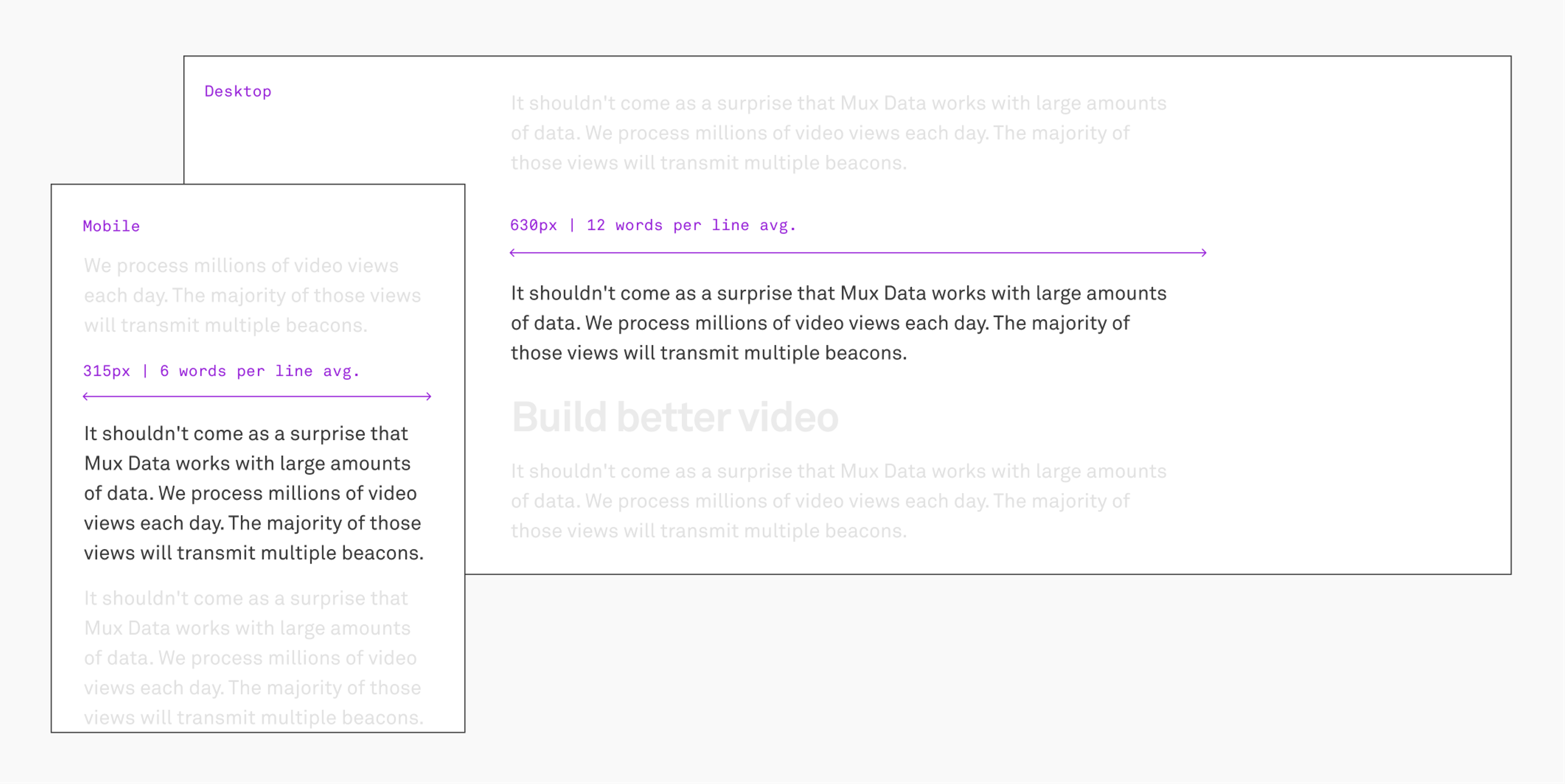 text body width