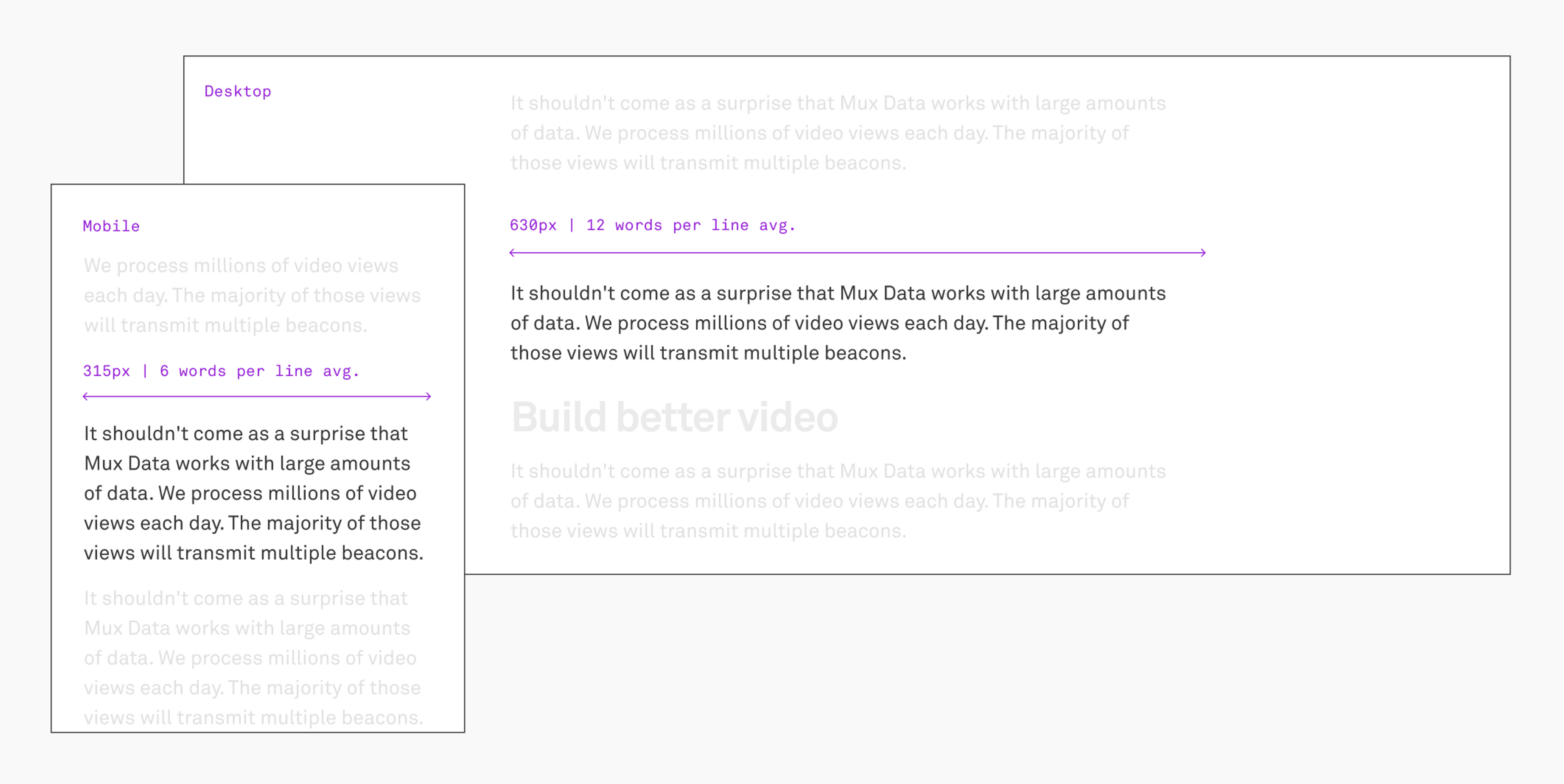 text body width