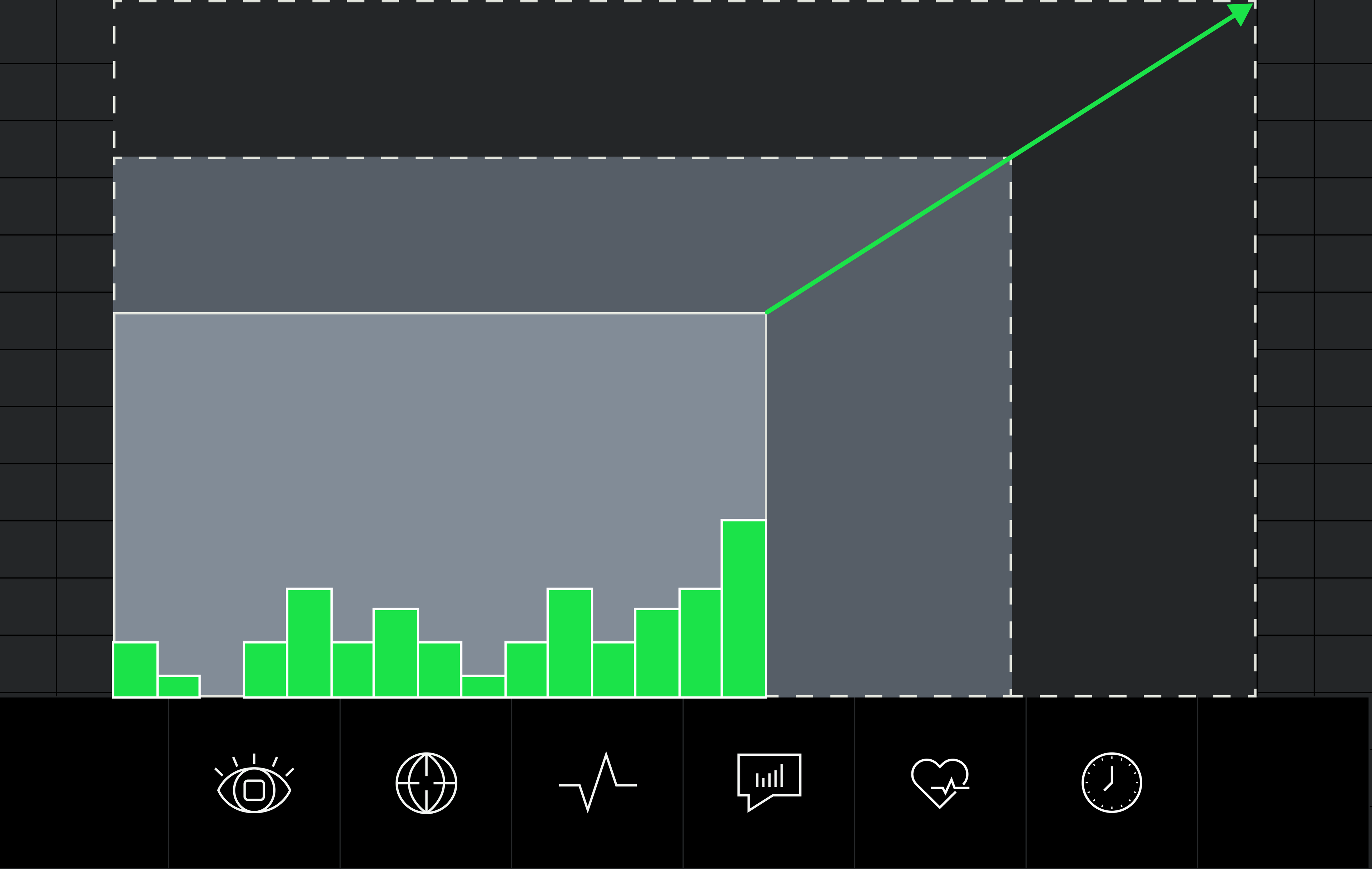 Green bar graph in nested boxes with an green arrow pointing up and to the right from the corer of the smallest box. 6 miscellaneous icons sit below the boxes.