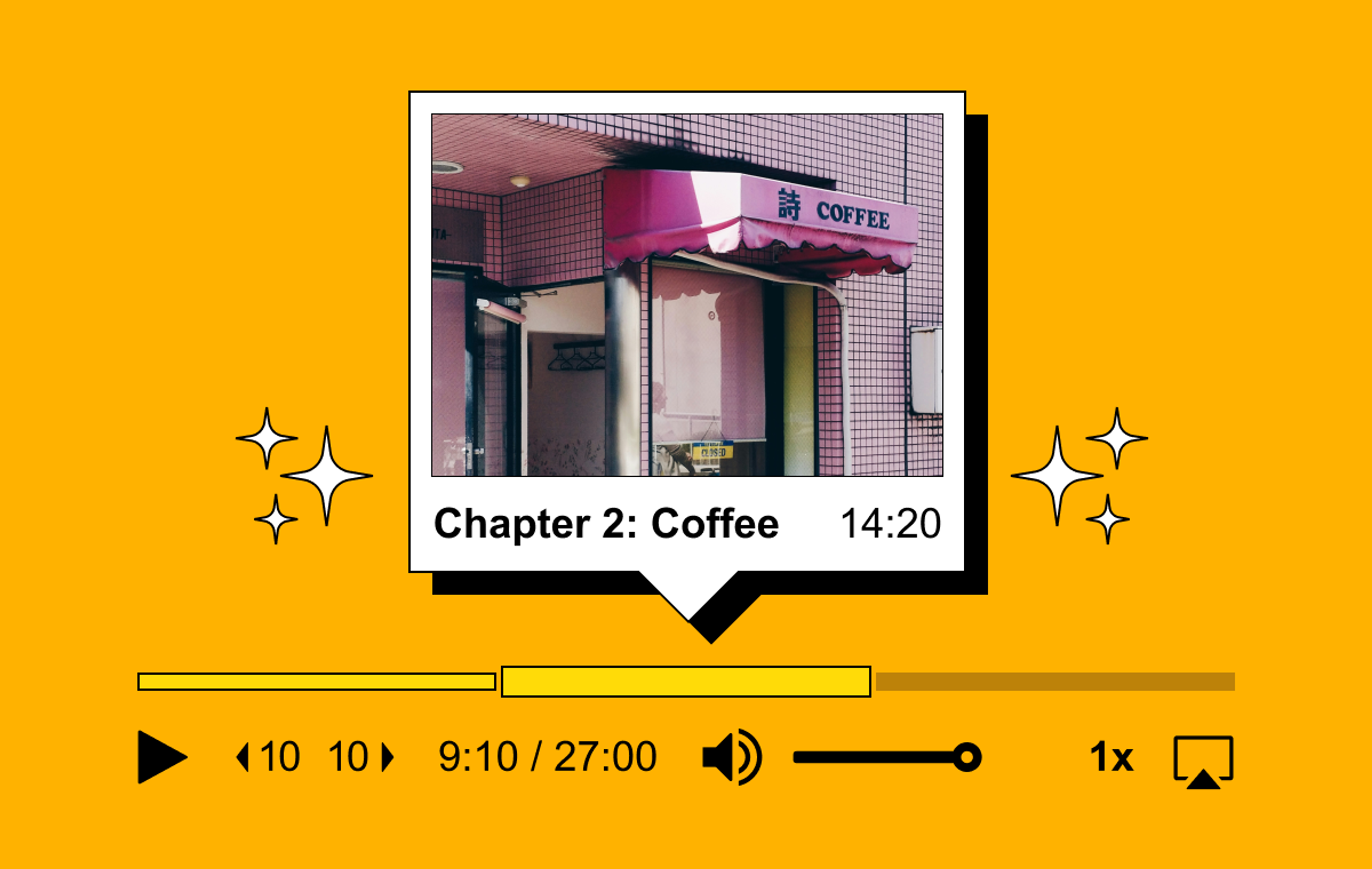 On a yellow background, an image depicting video chapters. Highlights "Chapter 2: Coffee".