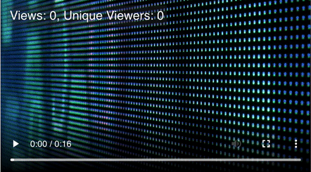 An animated GIF of a video playing where it shows an increasing and decreasing views and unique viewers count